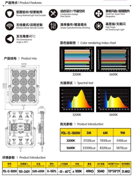 PDL-12-1800W.png